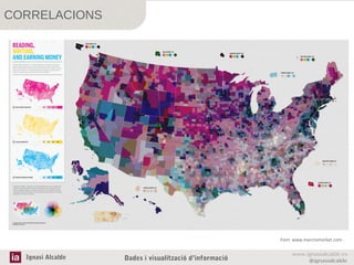 CORRELACIONS

Font: www.marctomarket.com -

Ignasi Alcalde

Dades i visualització d’informació

www.ignasialcalde.es
@ignasialcalde

 