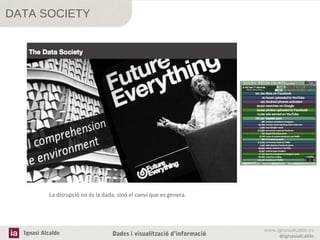 DATA SOCIETY

La disrupció no és la dada, sinó el canvi que es genera.

Ignasi Alcalde

Dades i visualització d’informació

www.ignasialcalde.es
@ignasialcalde

 