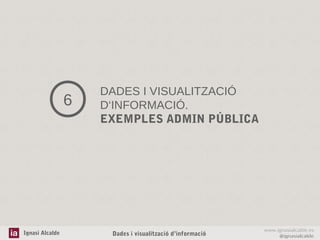 6

Ignasi Alcalde

DADES I VISUALITZACIÓ
D‘INFORMACIÓ.
EXEMPLES ADMIN PÚBLICA

Dades i visualització d’informació

www.ignasialcalde.es
@ignasialcalde

 