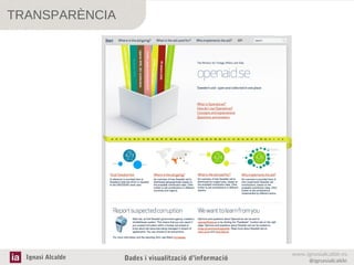 TRANSPARÈNCIA

Ignasi Alcalde

Dades i visualització d’informació

www.ignasialcalde.es
@ignasialcalde

 