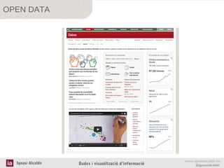 OPEN DATA

Ignasi Alcalde

Dades i visualització d’informació

www.ignasialcalde.es
@ignasialcalde

 