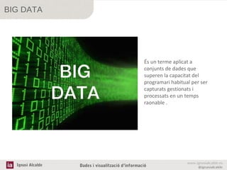 BIG DATA

És un terme aplicat a
conjunts de dades que
superen la capacitat del
programari habitual per ser
capturats gestionats i
processats en un temps
raonable .

Ignasi Alcalde

Dades i visualització d’informació

www.ignasialcalde.es
@ignasialcalde

 