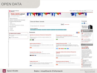 OPEN DATA

Ignasi Alcalde

Dades i visualització d’informació

www.ignasialcalde.es
@ignasialcalde

 