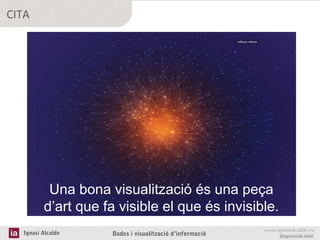 CITA

Una bona visualització és una peça
d’art que fa visible el que és invisible.
Ignasi Alcalde

Dades i visualització d’informació

www.ignasialcalde.es
@ignasialcalde

 