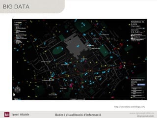 BIG DATA

http://wearedata.watchdogs.com/

Ignasi Alcalde

Dades i visualització d’informació

www.ignasialcalde.es
@ignasialcalde

 