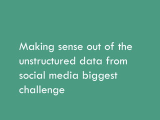 Big data and Social Media Analytics | PDF