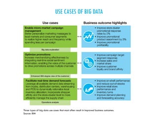 Big data and Social Media Analytics | PDF