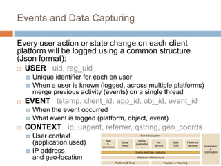 Events and Data Capturing
Every user action or state change on each client
platform will be logged using a common structure
(Json format):
 USER uid, reg_uid




EVENT tstamp, client_id, app_id, obj_id, event_id





Unique identifier for each en user
When a user is known (logged, across multiple platforms)
merge previous activity (events) on a single thread
When the event occurred
What event is logged (platform, object, event)

CONTEXT ip, uagent, referrer, qstring, geo_coords



User context
(application used)
IP address
and geo-location

Brand Ecosystem
Web
Ecommerce

Social
Media

Mobile
Application
s

Ad
Serving

Data
CRM

Platforms
Services

Events and Data Capturing
Distributed Infrastructure
Platforms & Tools

Analytics & Reporting

Automation
&
Optimization

 