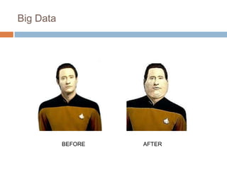 Big Data

BEFORE

AFTER

 