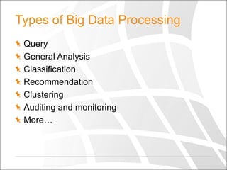 Types of Big Data Processing
Query
General Analysis
Classification
Recommendation
Clustering
Auditing and monitoring
More…

 