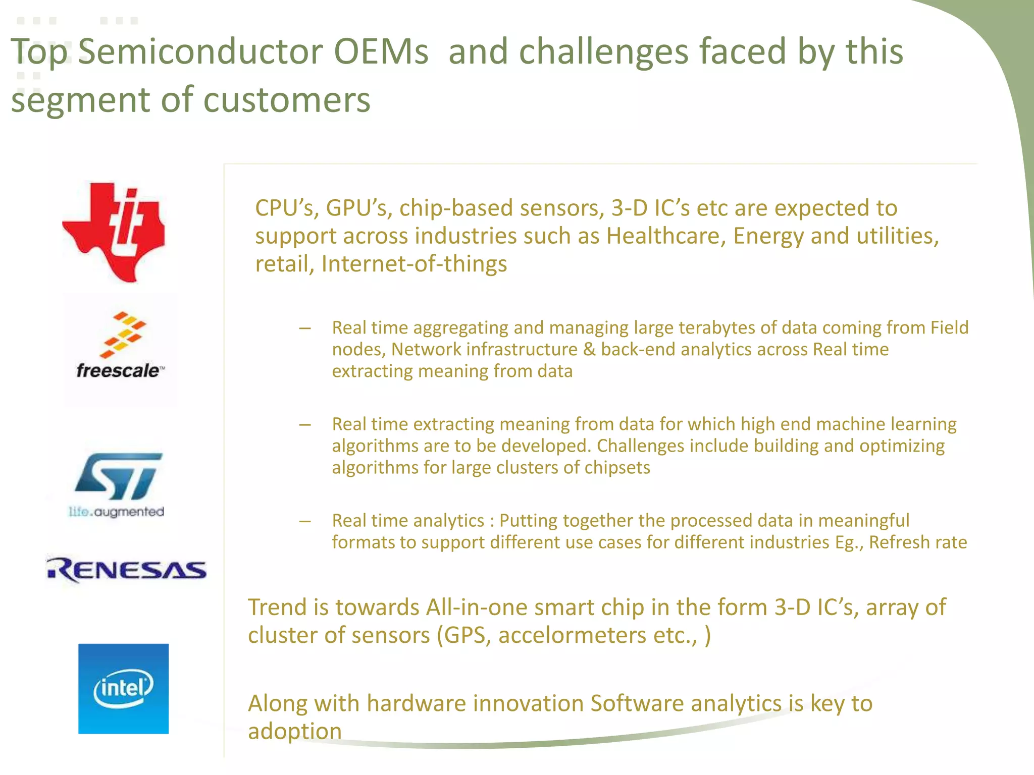 Top Semiconductor OEMs and challenges faced by this
segment of customers
CPU’s, GPU’s, chip-based sensors, 3-D IC’s etc are expected to
support across industries such as Healthcare, Energy and utilities,
retail, Internet-of-things
–

Real time aggregating and managing large terabytes of data coming from Field
nodes, Network infrastructure & back-end analytics across Real time
extracting meaning from data

–

Real time extracting meaning from data for which high end machine learning
algorithms are to be developed. Challenges include building and optimizing
algorithms for large clusters of chipsets

–

Real time analytics : Putting together the processed data in meaningful
formats to support different use cases for different industries Eg., Refresh rate

Trend is towards All-in-one smart chip in the form 3-D IC’s, array of
cluster of sensors (GPS, accelormeters etc., )
Along with hardware innovation Software analytics is key to
adoption

 
