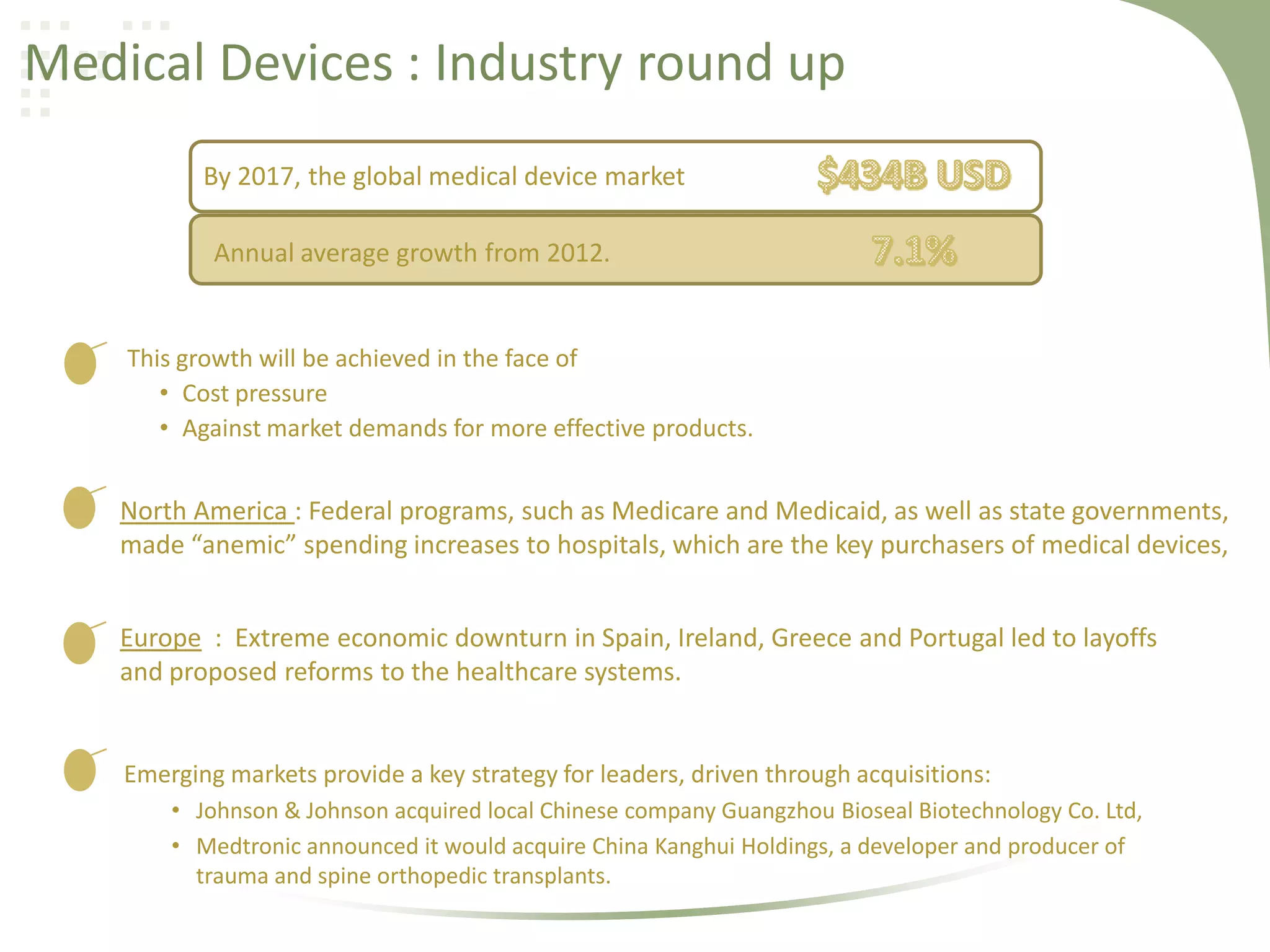 Medical Devices : Industry round up
By 2017, the global medical device market
Annual average growth from 2012.

This growth will be achieved in the face of
• Cost pressure
• Against market demands for more effective products.

North America : Federal programs, such as Medicare and Medicaid, as well as state governments,
made “anemic” spending increases to hospitals, which are the key purchasers of medical devices,
Europe : Extreme economic downturn in Spain, Ireland, Greece and Portugal led to layoffs
and proposed reforms to the healthcare systems.

Emerging markets provide a key strategy for leaders, driven through acquisitions:
• Johnson & Johnson acquired local Chinese company Guangzhou Bioseal Biotechnology Co. Ltd,
• Medtronic announced it would acquire China Kanghui Holdings, a developer and producer of
trauma and spine orthopedic transplants.

 