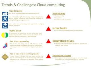 Trends & Challenges: Cloud computing
Cloud models
IaaS : will hit its peak early and then commoditize quickly
PaaS : ISVs are buying PaaS technology and potentially hosting
services. System integrators and outsourcing providers are
building PaaS/legacy integration skills.

Data Security
• Data ownership
• Data access
• Compliance with regulations

SaaS : -is the most sustainable growth opportunity ; will grow
over the next 5 years

Service Quality
Hybrid cloud

• SLAs does not guarantee service outcome entirely

A combination of public cloud services and private cloud
could lead to a unified model made up of multiple cloud
platforms (internal or external) is being embraced

Not just capex saving
The cloud is also being used to shift the focus of IT
resources to higher-value-added activities for the business,
or to support business innovation and, potentially, lower
risks.

Rise of new role of Service provider
A cloud services brokerage (CSB) is a service provider that
plays an intermediary role in cloud computing ; where a IT
functions acts as a business unit providing cloud adoption
services

Integration issues
• Integration of on-premise and cloud based application is
incurring time and cost

Responsive services
• Delivery of complex services through the network is clearly
impossible if the network bandwidth is not adequate

 