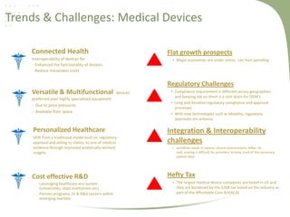 Trends & Challenges: Medical Devices
Connected Health

Flat growth prospects

Interoperability of devices for
-Enhanced the functionality of devices
-Reduce manpower costs

• Major economies are under stress, can hurt spending

Regulatory Challenges
Versatile & Multifunctional

devices

preferred over highly specialized equipment
- Due to price pressures
- Available floor space

Personalized Healthcare
Shift from a traditional model built on regulatory
approval and selling to claims, to one of medical
evidence through improved analytically-derived
insights

Cost effective R&D
₋ Leveraging healthcare eco-system
(universities, state institutions etc)
₋ Partner programs, JV & R&D centers within
emerging markets

• Compliance requirement is different across geographies
and keeping tab on them is a cost-drain for OEM’s
• Long and iterative regulatory compliance and approval
processes
• With new technologies such as Mobility, regulatory
approvals are arduous

Integration & Interoperability
challenges
• workflow needs in various clinical environments differ, he
said, making it difficult for providers to keep track of the necessary
patient data.

Hefty Tax
• The largest medical device companies are based in US and
they are burdened by the $20B tax levied on the industry as
part of the Affordable Care Act(ACA)

 