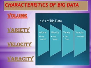 Big Data Principles Big data | PPTX