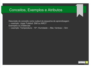 Conceitos, Exemplos e Atributos
●

●

Descrição do conceito como output do esquema de aprendizagem
→ exemplo: Jogar Futebol: SIM ou NÃO?
Exemplos ou Instâncias
→ exemplo: Temperatura - 15º; Humidade – Alta; Ventoso – Sim

 