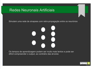 Redes Neuronais Artificiais
●

●

Simulam uma rede de sinapses com retro-propagação entre os neurónios

Os tempos de aprendizagem podem ser muito mais lentos e pode ser
difícil compreender o output, ao contrário das árvores

 