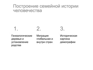 Построение семейной истории
человечества

1.
Генеалогические
деревья и
установление
родства

2.

3.

Миграция
глобальная и
внутри стран

Историческая
картина
демографии

 