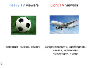 Heavy TV viewers

«спартак», «цска», «пиво»

42

Light TV viewers

«загранпаспорт», «авиабилет»,
«виза», «самолет»,
«аэропорт», «ржд»

 