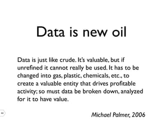 Data is new oil

44


	

Data is just like crude. It’s valuable, but if
unreﬁned it cannot really be used. It has to be
changed into gas, plastic, chemicals, etc., to
create a valuable entity that drives proﬁtable
activity; so must data be broken down, analyzed
for it to have value.	

	

Michael Palmer, 2006

 