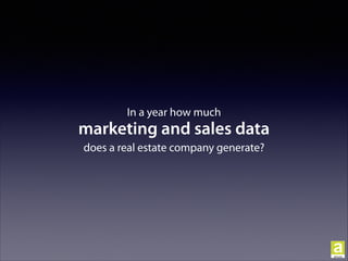 In a year how much
marketing and sales data
does a real estate company generate?
 