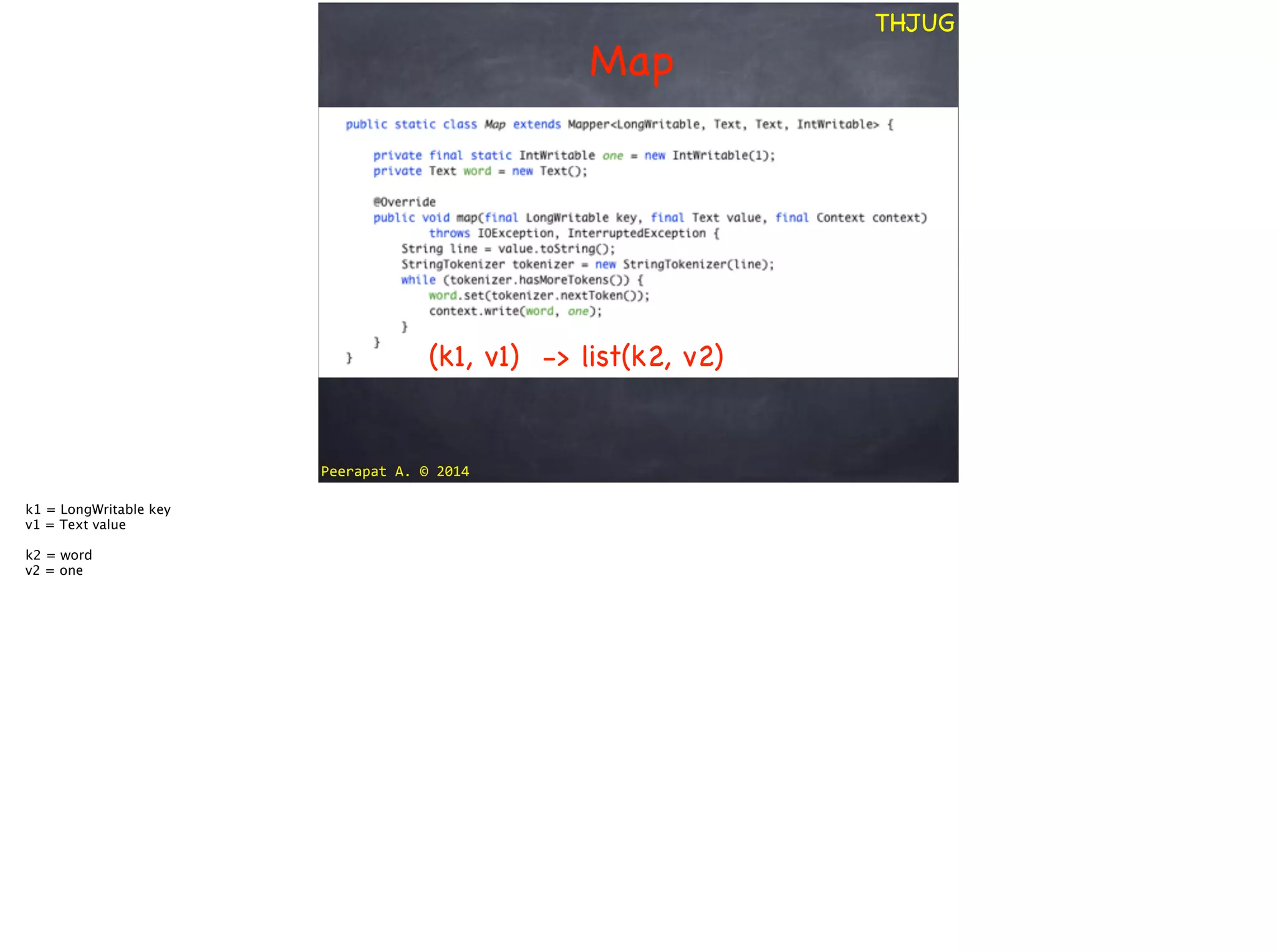 Peerapat	
  A.	
  ©	
  2014
THJUG
Map
(k1, v1) -> list(k2, v2)
k1 = LongWritable key 
v1 = Text value
!k2 = word
v2 = one
 