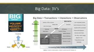 Big Data | PDF