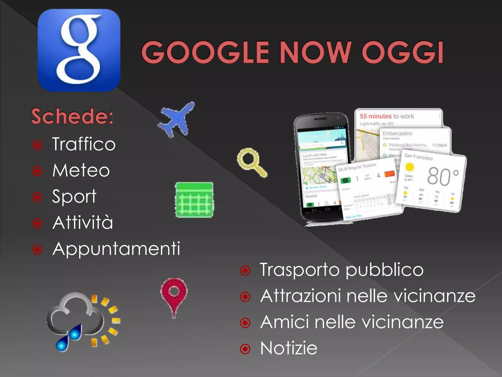  Traffico
 Meteo
 Sport
 Attività
 Appuntamenti
 Trasporto pubblico
 Attrazioni nelle vicinanze
 Amici nelle vicinanze
 Notizie
 