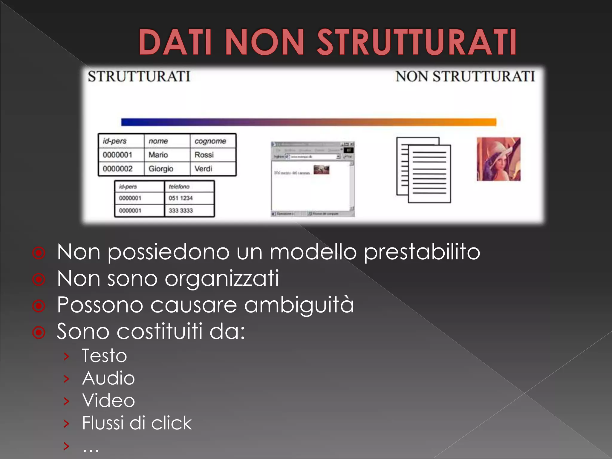  Non possiedono un modello prestabilito
 Non sono organizzati
 Possono causare ambiguità
 Sono costituiti da:
› Testo
› Audio
› Video
› Flussi di click
› …
 