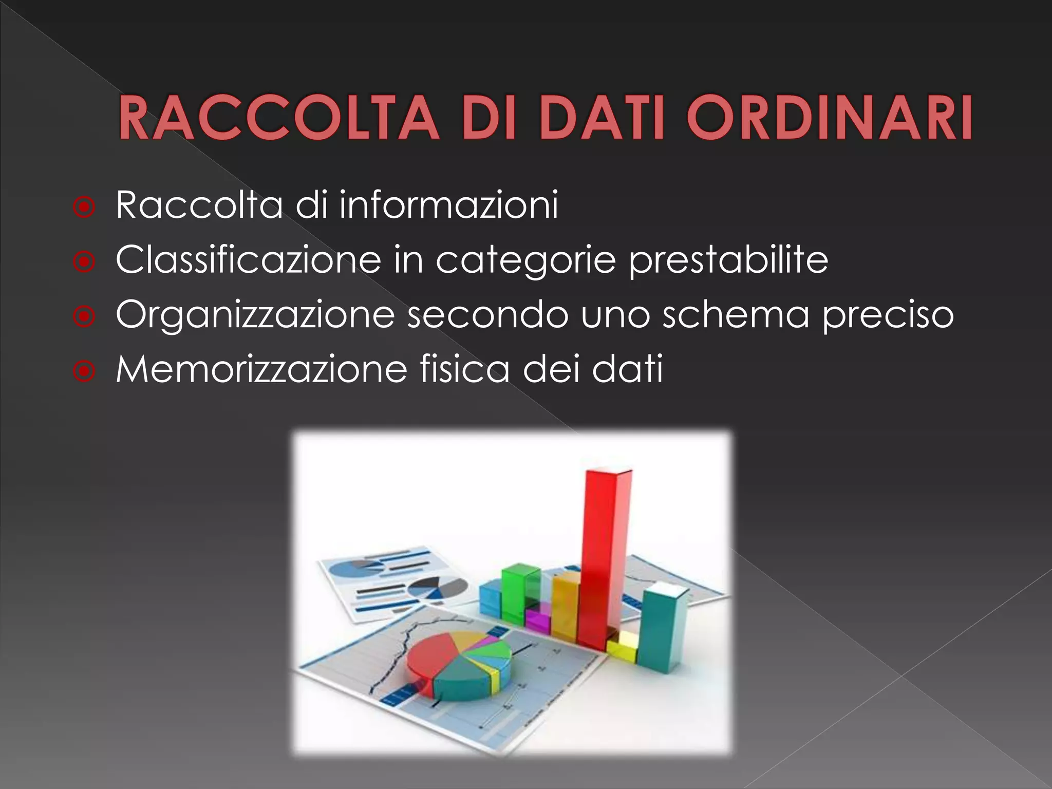  Raccolta di informazioni
 Classificazione in categorie prestabilite
 Organizzazione secondo uno schema preciso
 Memorizzazione fisica dei dati
 