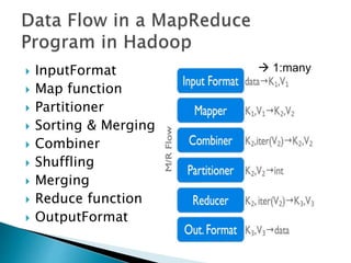  InputFormat
 Map function
 Partitioner
 Sorting & Merging
 Combiner
 Shuffling
 Merging
 Reduce function
 OutputFormat
 1:many
 