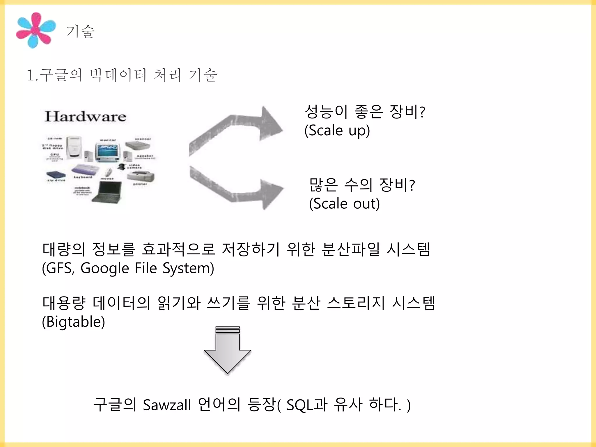 성능이 좋은 장비?
(Scale up)
많은 수의 장비?
(Scale out)
대량의 정보를 효과적으로 저장하기 위한 분산파일 시스템
(GFS, Google File System)
대용량 데이터의 읽기와 쓰기를 위한 분산 스토리지 시스템
(Bigtable)
구글의 Sawzall 언어의 등장( SQL과 유사 하다. )
 