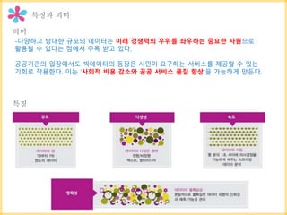 -다양하고 방대한 규모의 데이터는 미래 경쟁력의 우위를 좌우하는 중요한 자원으로
활용될 수 있다는 점에서 주목 받고 있다.
공공기관의 입장에서도 빅데이터의 등장은 시민이 요구하는 서비스를 제공할 수 있는
기회로 작용한다. 이는 ‘사회적 비용 감소와 공공 서비스 품질 향상’을 가능하게 만든다.
 