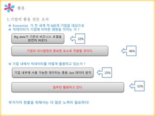  Economist 가 전 세계 약 600개 기업을 대상으로
 빅데이터가 기업에 어떠한 영향을 끼치는 가 ?
Big data가 기존의 비즈니스 모델을
완전히 바꾼다. 10%
기업의 의사결정의 중요한 요소로 작용할 것이다. 46%
 기업 내에서 빅데이터를 어떻게 활용하고 있는가 ?
기업 내부에 사용 가능한 데이터는 충분, but 데이터 방치
일부만 활용하고 있다. 53%
25%
부가가치 창출을 위해서는 더 많은 노력이 필요하다!
 