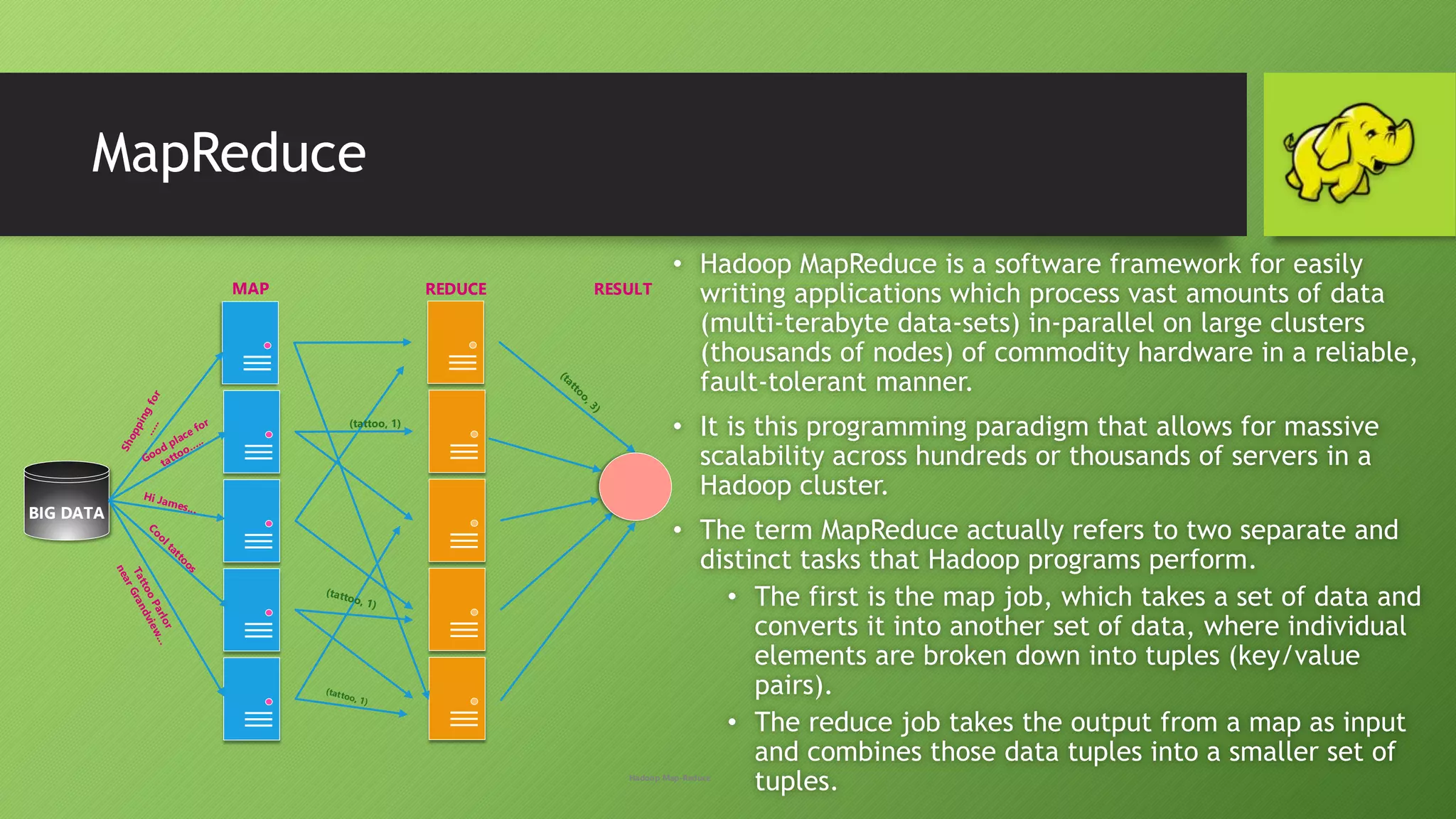 MapReduce
• Hadoop MapReduce is a software framework for easily
writing applications which process vast amounts of data
(multi-terabyte data-sets) in-parallel on large clusters
(thousands of nodes) of commodity hardware in a reliable,
fault-tolerant manner.
• It is this programming paradigm that allows for massive
scalability across hundreds or thousands of servers in a
Hadoop cluster.
• The term MapReduce actually refers to two separate and
distinct tasks that Hadoop programs perform.
• The first is the map job, which takes a set of data and
converts it into another set of data, where individual
elements are broken down into tuples (key/value
pairs).
• The reduce job takes the output from a map as input
and combines those data tuples into a smaller set of
tuples.
BIG DATA
MAP REDUCE RESULT
(tattoo, 1)
Hadoop Map-Reduce
 