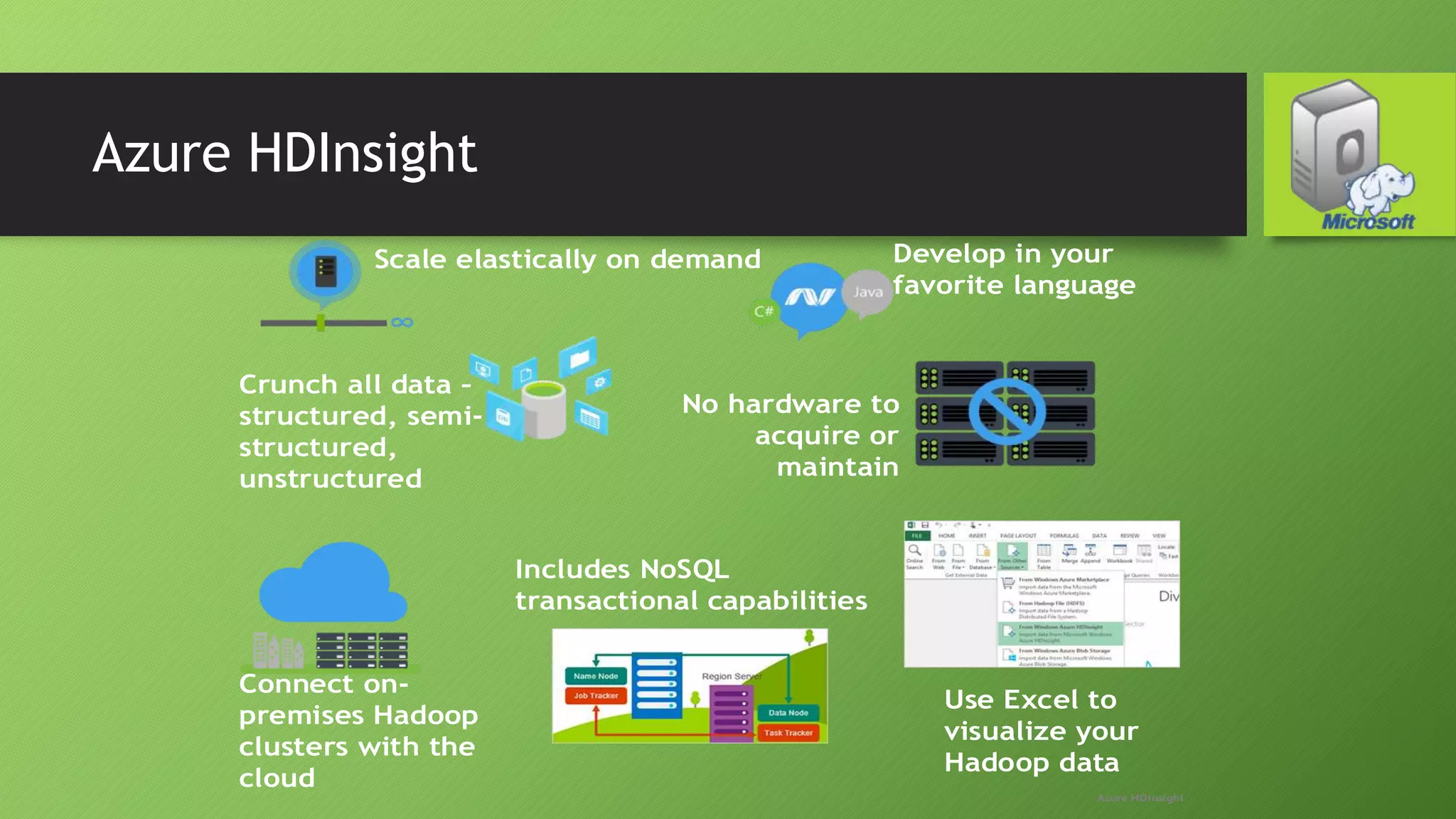 Azure HDInsight
Scale elastically on demand
Crunch all data –
structured, semi-
structured,
unstructured
Develop in your
favorite language
No hardware to
acquire or
maintain
Connect on-
premises Hadoop
clusters with the
cloud
Use Excel to
visualize your
Hadoop data
Includes NoSQL
transactional capabilities
Azure HDInsight
 