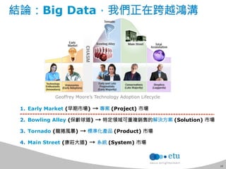 15 
結論：Big Data，我們正在跨越鴻溝 
Geoffrey Moore’s Technology Adoption Lifecycle 
1. Early Market (早期市場) → 專案 (Project) 市場 
2. Bowling Alley (保齡球道) → 特定領域可重複銷售的解決方案 (Solution) 市場 
3. Tornado (龍捲風暴) → 標準化產品 (Product) 市場 
4. Main Street (康莊大道) → 系統 (System) 市場 
 