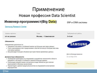 Применение 
Новая профессия Data Scientist 
ERP и CRM системы 
 