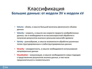 Классификация 
 