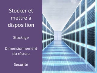 Stocker et
mettre à
disposition
Stockage
Dimensionnement
du réseau
Sécurité
 