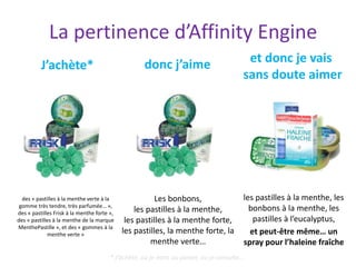 J’achète*
des « pastilles à la menthe
verte à la gomme très
tendre, très parfumée…»
* J’achète, ou je mets au panier, ou je consulte…
et donc je vais
sans doute aimer
les pastilles à la menthe, les
bonbons à la menthe, les
pastilles à l’eucalyptus,
des « pastilles à la menthe verte à la
gomme très tendre, très parfumée… »,
des « pastilles Frisk à la menthe forte »,
des « pastilles à la menthe de la marque
MenthePastille », et des « gommes à la
menthe verte » et peut-être même… un
spray pour l’haleine fraîche
La pertinence d’Affinity Engine
donc j’aime
Les bonbons,
les pastilles à la menthe,
les pastilles à la menthe forte,
les pastilles, la menthe forte, la
menthe verte…
 