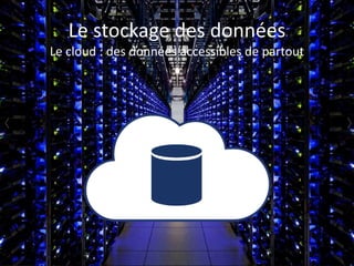 Le stockage des données
Le cloud : des données accessibles de partout
 