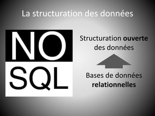 La structuration des données
Structuration ouverte
des données
Bases de données
relationnelles
 