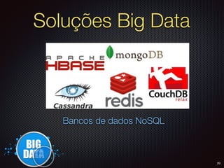 Soluções Big Data
Bancos de dados NoSQL
20
 