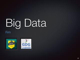 Fim
Big Data
28
 