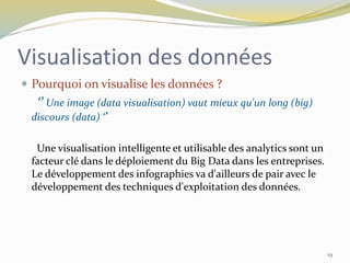 Visualisation des données
 Pourquoi on visualise les données ?
‘’ Une image (data visualisation) vaut mieux qu'un long (big)
discours (data) ‘’
Une visualisation intelligente et utilisable des analytics sont un
facteur clé dans le déploiement du Big Data dans les entreprises.
Le développement des infographies va d'ailleurs de pair avec le
développement des techniques d'exploitation des données.
19
 