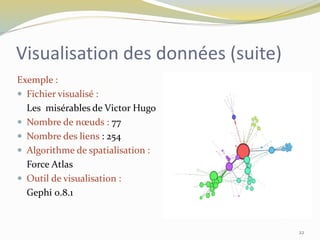 Visualisation des données (suite)
22
Exemple :
 Fichier visualisé :
Les misérables de Victor Hugo
 Nombre de nœuds : 77
 Nombre des liens : 254
 Algorithme de spatialisation :
Force Atlas
 Outil de visualisation :
Gephi 0.8.1
 