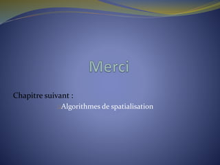 Chapitre suivant :
Algorithmes de spatialisation
 