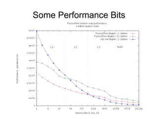 Some Performance Bits
 