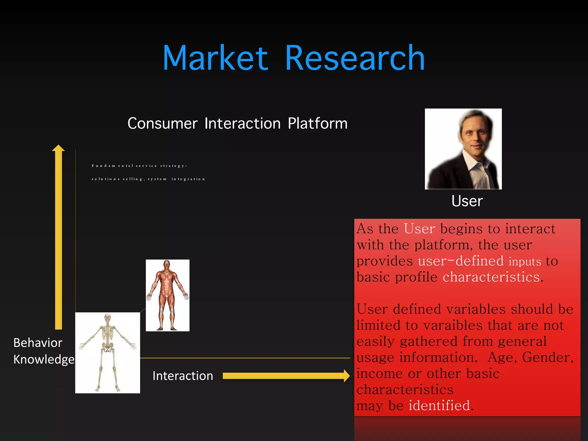 As the User begins to interact
with the platform, the user
provides user-defined inputs to
basic profile characteristics.  
 
User defined variables should be
limited to varaibles that are not
easily gathered from general
usage information. Age, Gender,
income or other basic
characteristics 
may be identified. 
 
Interaction
Behavior 
Knowledge
Market Research
User
Fundamental service strategy:
solutions selling, system integration
Consumer Interaction Platform
 